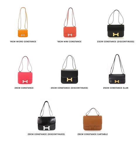 hermes constance size comparison|pre owned Hermes constance.